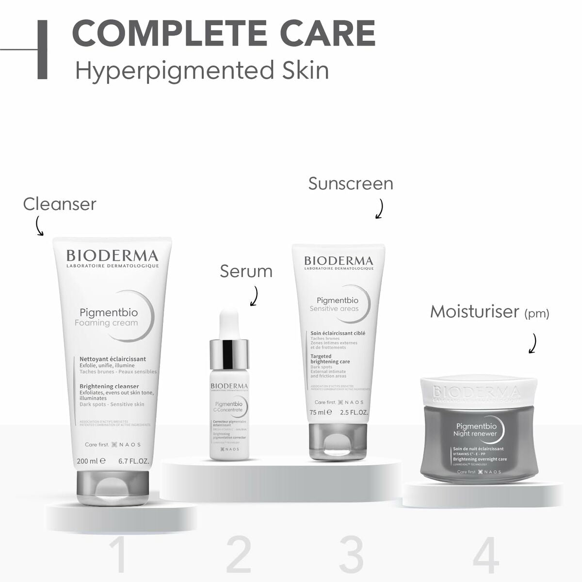 Day Cream Bioderma 75 ml-1