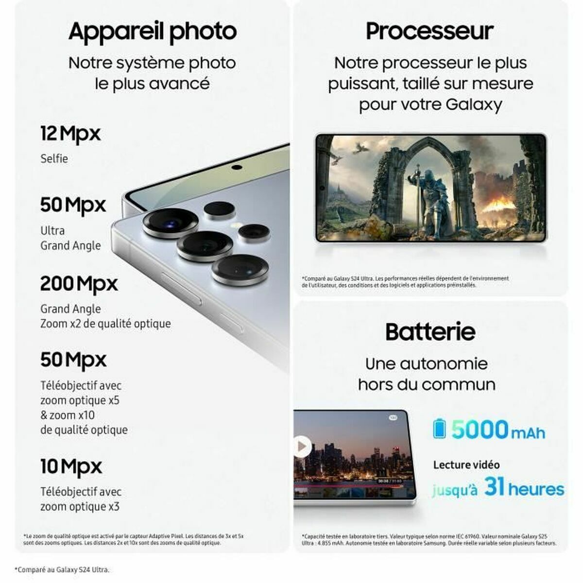Smartphone Samsung SM-S938BZTHEUE 6,9" Qualcomm Snapdragon 8 Elite 12 GB RAM 1 TB Grey Titanium-18
