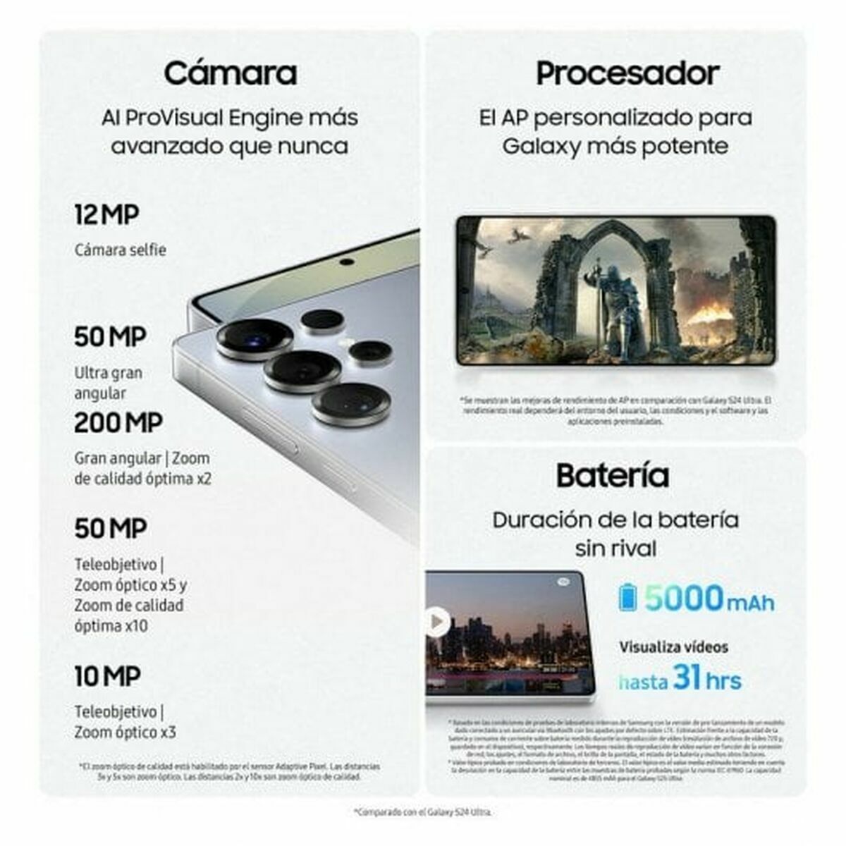 Smartphone Samsung SM-S938BZTHEUE 6,9" Qualcomm Snapdragon 8 Elite 12 GB RAM 1 TB Grey Titanium-4